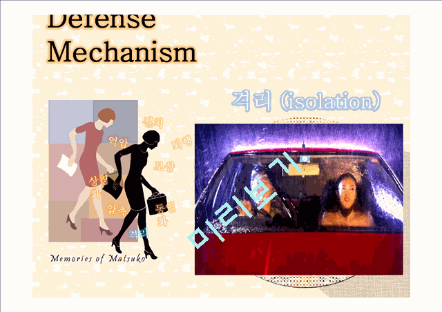 Defense Mechanism(Matsuko&Other characters)   (10 )